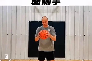  如何帮助体型不均匀的篮球运动员通过训练达到平衡：全面指南